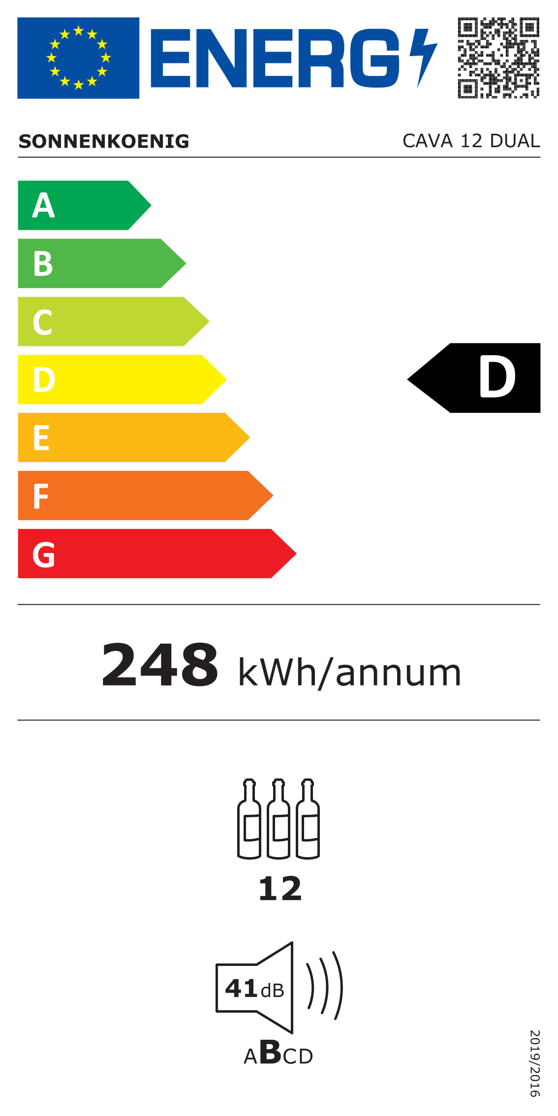 Energielabel CAVA 12 DUAL