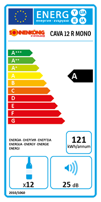 Energielabel CAVA 12 R MONO
