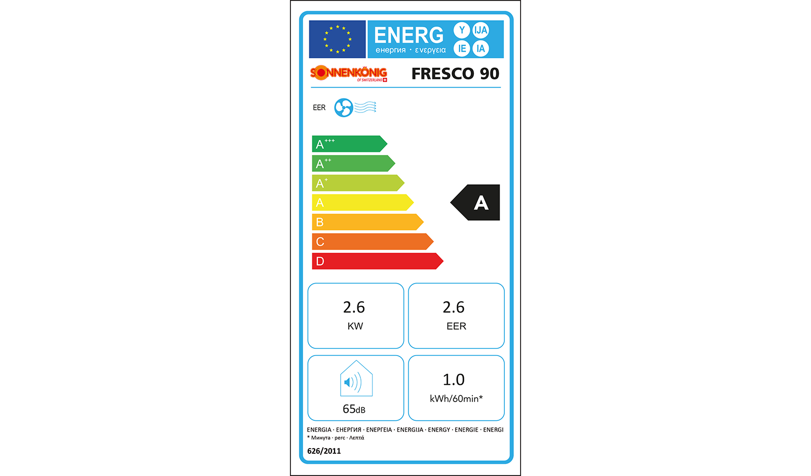 Energylabel Fresco 90